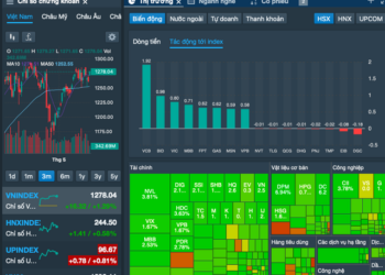 Chứng khoán bất ngờ tăng mạnh ngày đầu tháng 6- Ảnh 1.